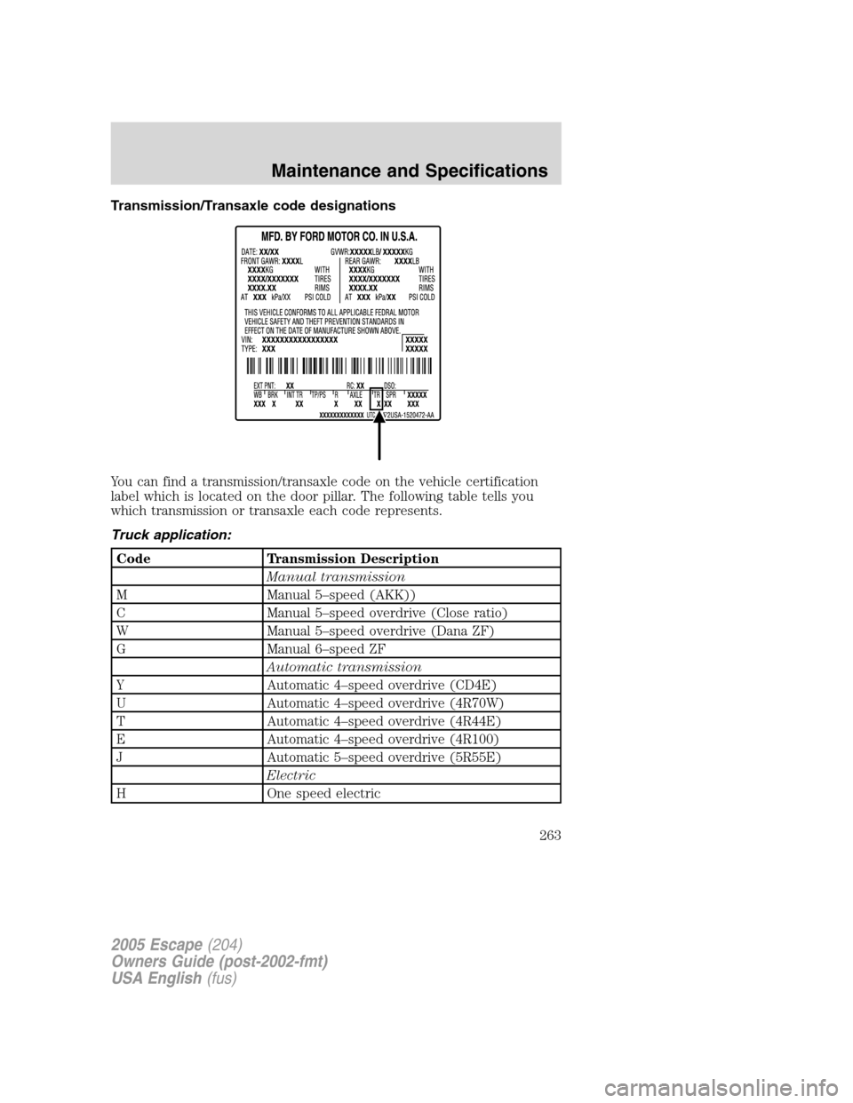 FORD ESCAPE 2005 1.G Owners Manual Transmission/Transaxle code designations
You can find a transmission/transaxle code on the vehicle certification
label which is located on the door pillar. The following table tells you
which transmis