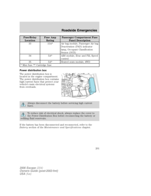 Page 201