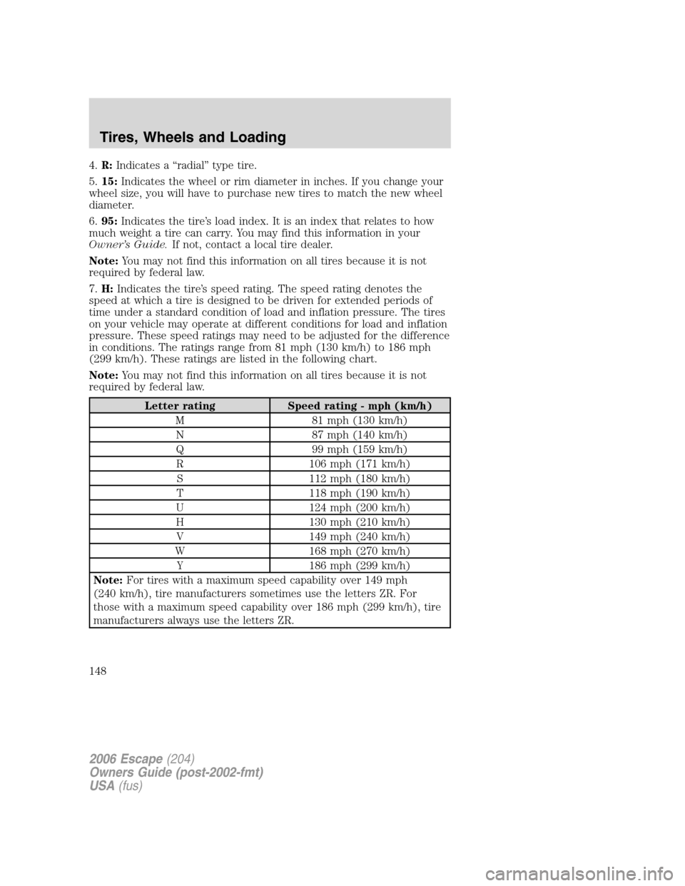 FORD ESCAPE 2006 1.G Owners Manual 4.R:Indicates a “radial” type tire.
5.15:Indicates the wheel or rim diameter in inches. If you change your
wheel size, you will have to purchase new tires to match the new wheel
diameter.
6.95:Ind FORD ESCAPE 2006 1.G Owners Manual 4.R:Indicates a “radial” type tire.
5.15:Indicates the wheel or rim diameter in inches. If you change your
wheel size, you will have to purchase new tires to match the new wheel
diameter.
6.95:Ind