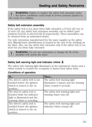 Page 121