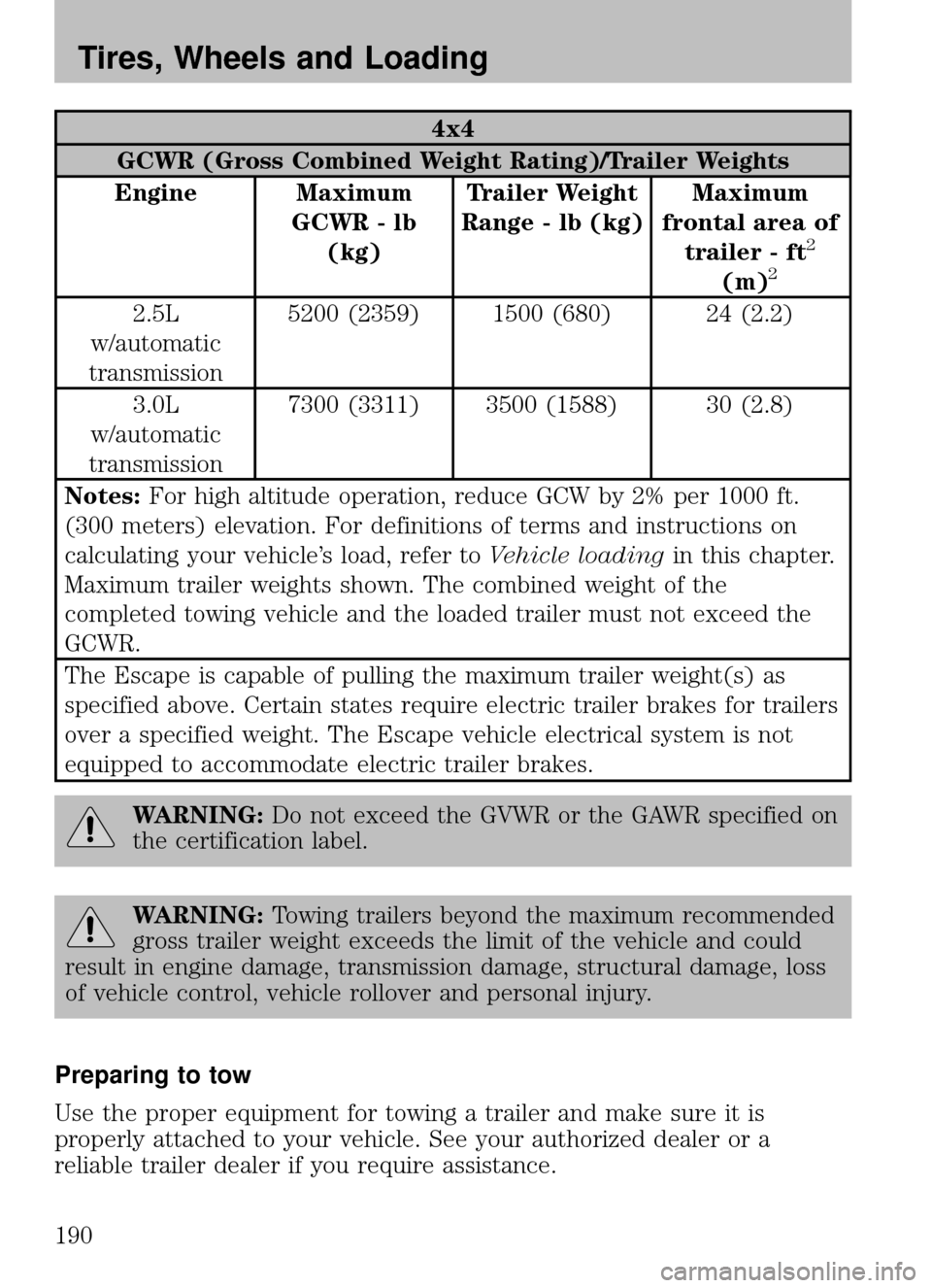 FORD ESCAPE 2009 2.G Owners Manual 