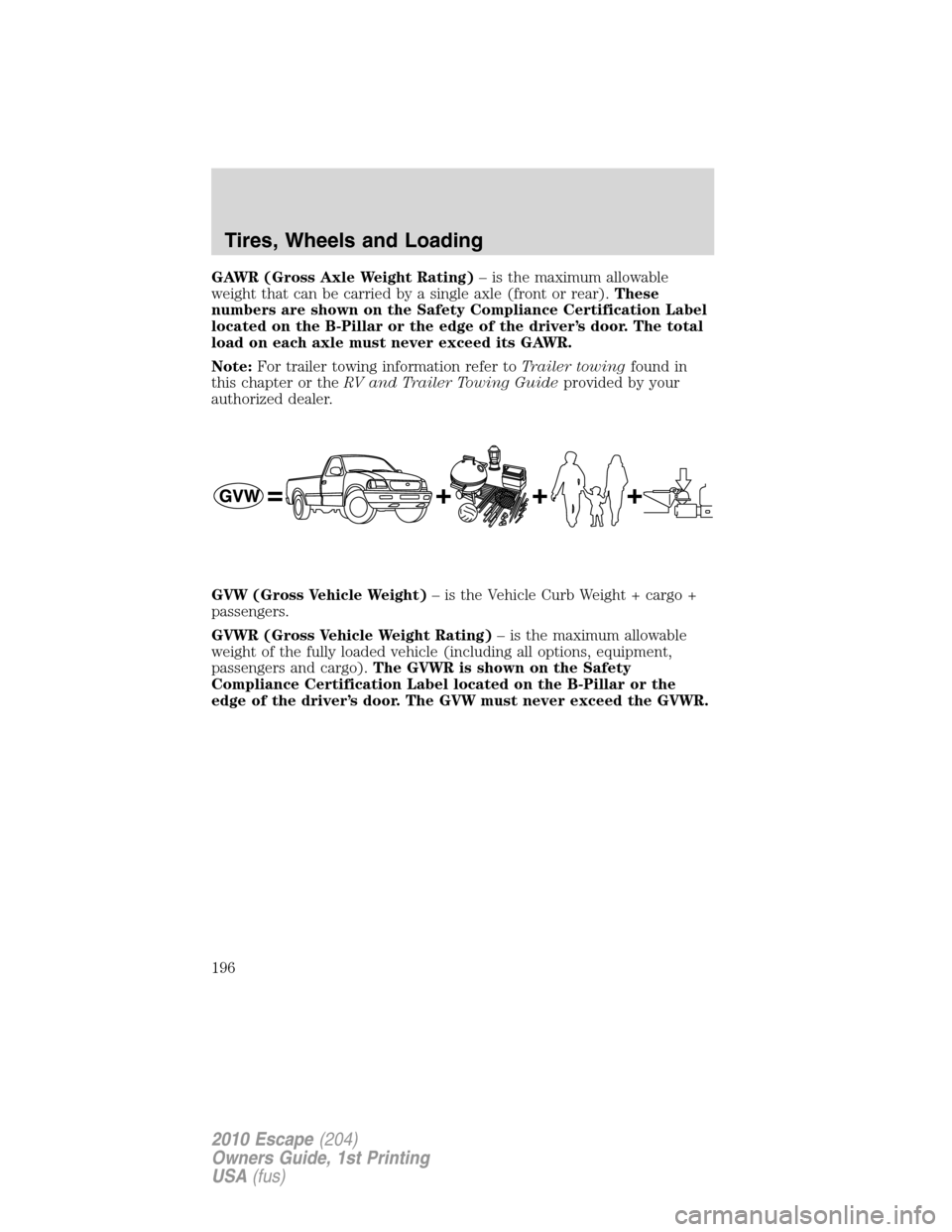 FORD ESCAPE 2010 2.G Owners Manual GAWR (Gross Axle Weight Rating)– is the maximum allowable
weight that can be carried by a single axle (front or rear).These
numbers are shown on the Safety Compliance Certification Label
located on 