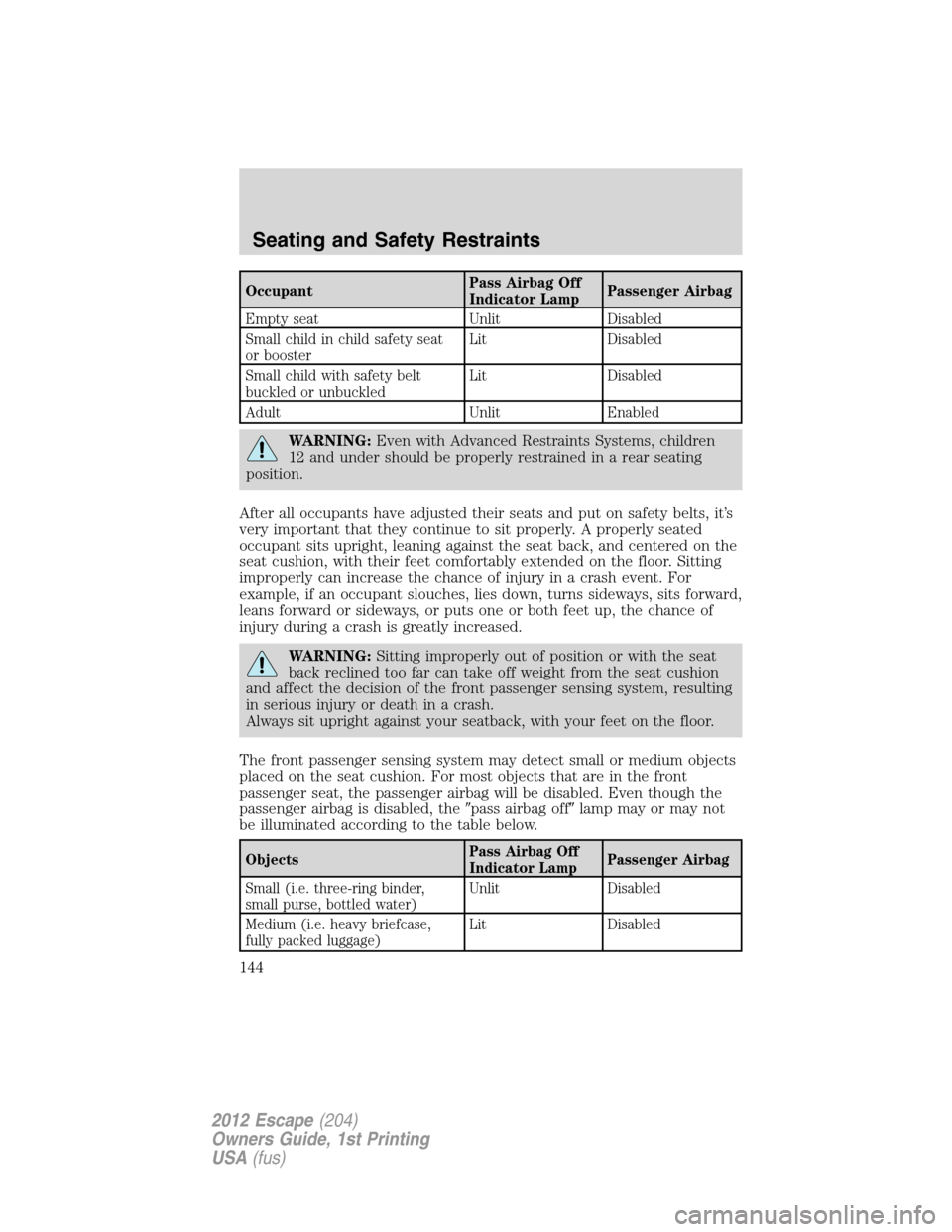 FORD ESCAPE 2012 2.G Owners Manual OccupantPass Airbag Off
Indicator LampPassenger Airbag
Empty seat Unlit Disabled
Small child in child safety seat
or boosterLit Disabled
Small child with safety belt
buckled or unbuckledLit Disabled
A FORD ESCAPE 2012 2.G Owners Manual OccupantPass Airbag Off
Indicator LampPassenger Airbag
Empty seat Unlit Disabled
Small child in child safety seat
or boosterLit Disabled
Small child with safety belt
buckled or unbuckledLit Disabled
A