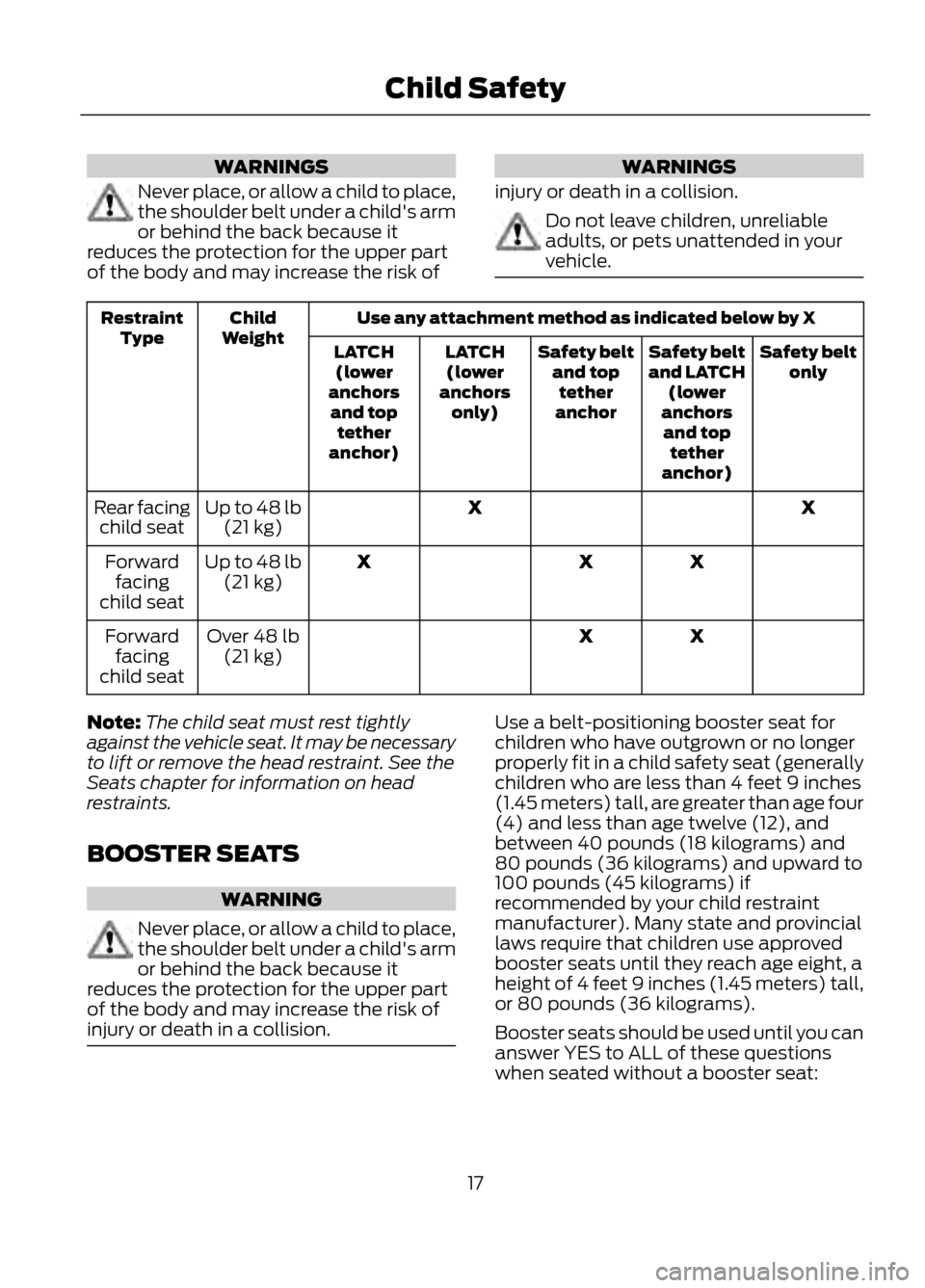 FORD ESCAPE 2013 3.G Owners Manual WARNINGS
Never place, or allow a child to place,
the shoulder belt under a childs arm
or behind the back because it
reduces the protection for the upper part
of the body and may increase the risk of
