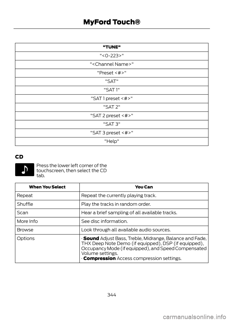 FORD ESCAPE 2013 3.G Owners Manual "TUNE"
"<0-223>"
"<Channel Name>" "Preset <#>" "SAT"
"SAT 1"
"SAT 1 preset <#>" "SAT 2"
"SAT 2 preset <#>" "SAT 3"
"SAT 3 preset <#>" "Help"
CD
Press the lower left corner of the
touchscreen, then sel
