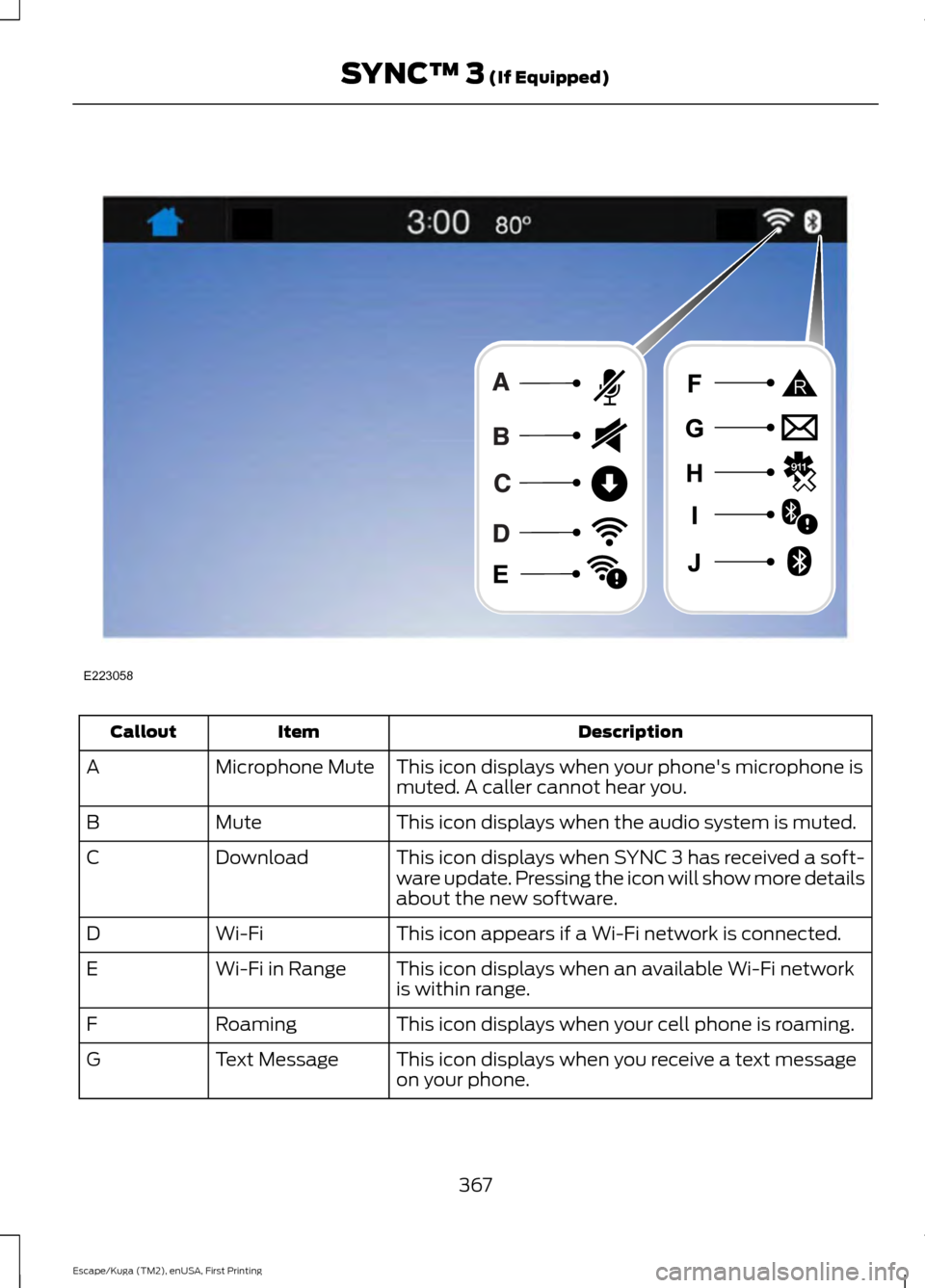 FORD ESCAPE 2017 3.G Owners Manual Description
Item
Callout
This icon displays when your phones microphone is
muted. A caller cannot hear you.
Microphone Mute
A
This icon displays when the audio system is muted.
Mute
B
This icon displ