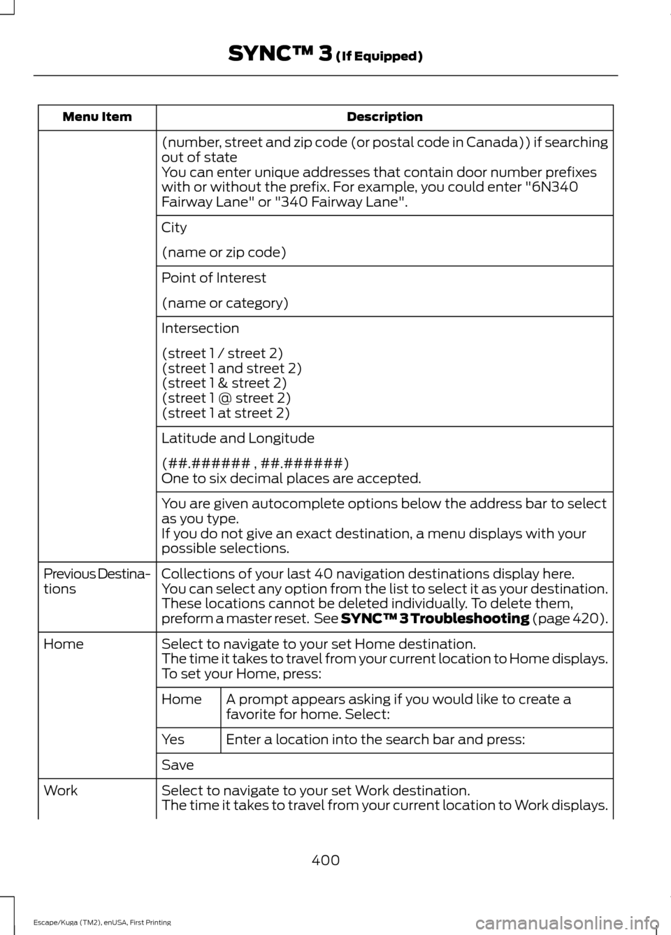 FORD ESCAPE 2017 3.G Owners Manual Description
Menu Item
(number, street and zip code (or postal code in Canada)) if searching
out of state
You can enter unique addresses that contain door number prefixes
with or without the prefix. Fo