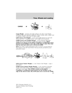 Page 201