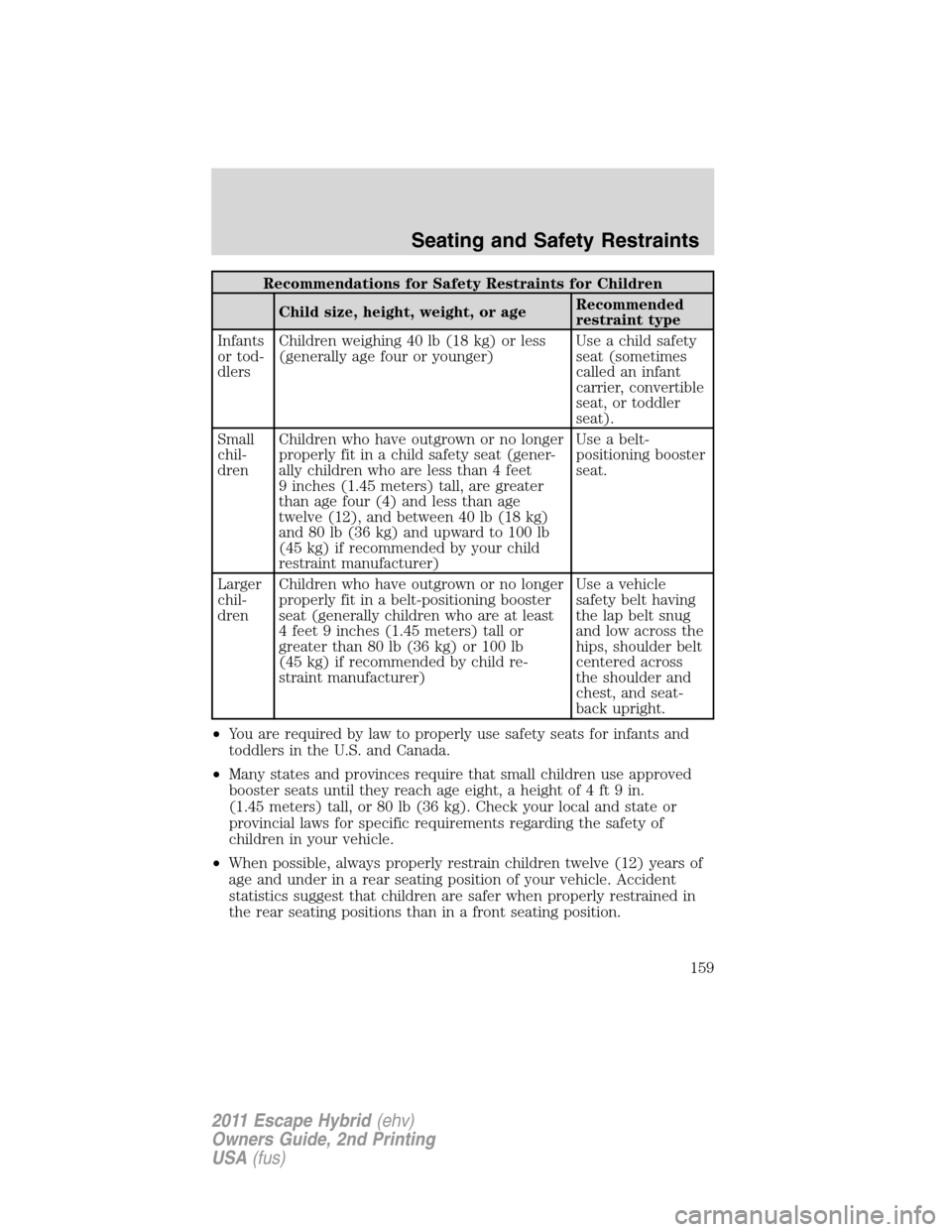 FORD ESCAPE HYBRID 2011 2.G Owners Manual Recommendations for Safety Restraints for Children
Child size, height, weight, or ageRecommended
restraint type
Infants
or tod-
dlersChildren weighing 40 lb (18 kg) or less
(generally age four or youn FORD ESCAPE HYBRID 2011 2.G Owners Manual Recommendations for Safety Restraints for Children
Child size, height, weight, or ageRecommended
restraint type
Infants
or tod-
dlersChildren weighing 40 lb (18 kg) or less
(generally age four or youn