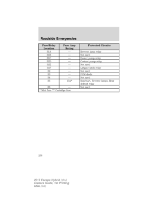 Page 256