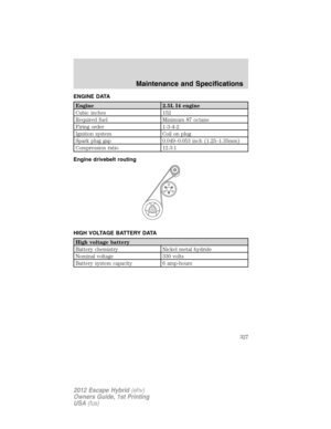 Page 327