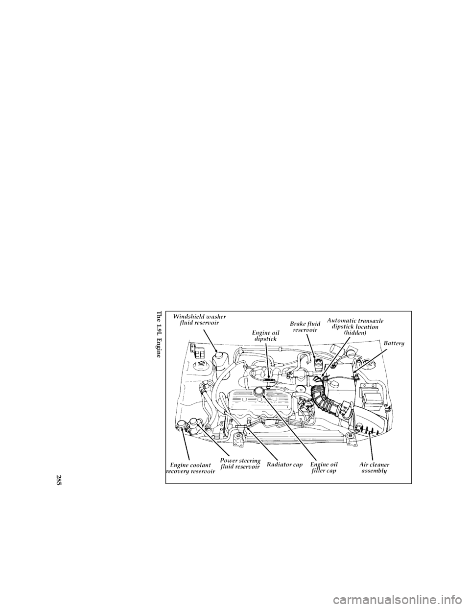 FORD ESCORT 1996 7.G Owners Manual 285 [SV05830(ALL)06/94]
three fourths page art:0070032-B
The 1.9L Engine
File:15ctsve.ex
Update:Tue Sep 19 14:37:50 1995 