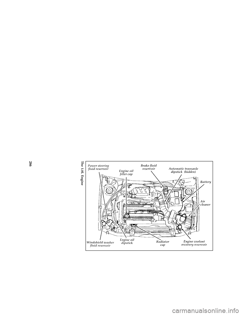 FORD ESCORT 1996 7.G Owners Manual 286 [SV05835(ALL)08/95]
three fourths page art:0070053-CThe 1.8L Engine
File:15ctsve.ex
Update:Tue Sep 19 14:37:50 1995 
