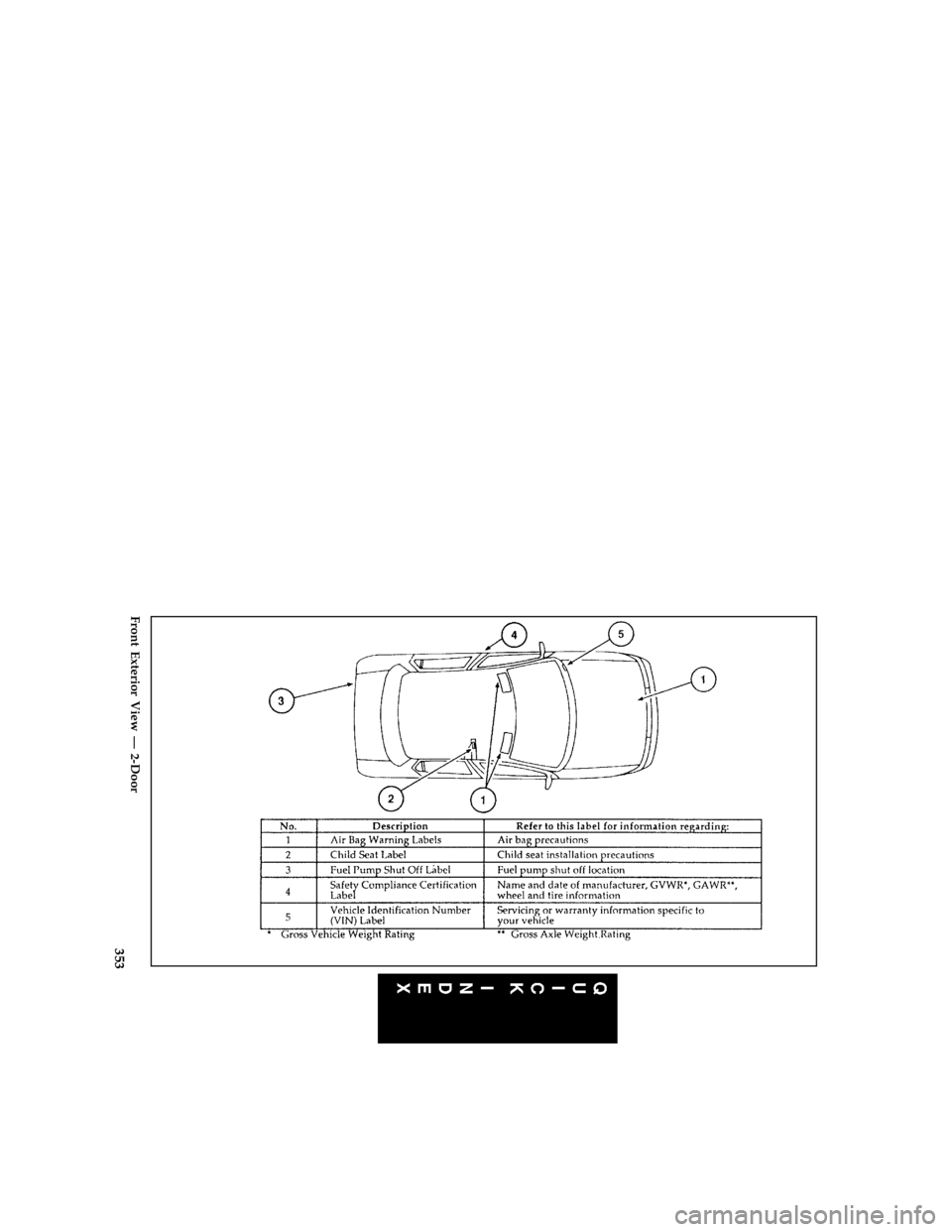 FORD ESCORT 1996 7.G Owners Manual 353 [QI00570(ALL )09/95]
full page art:0070282-B
Front Exterior View Ð 2-Door
File:16ctqie.ex
Update:Mon Sep 25 16:58:31 1995 