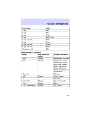 Page 111