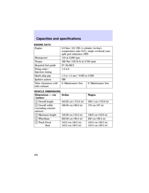 Page 182