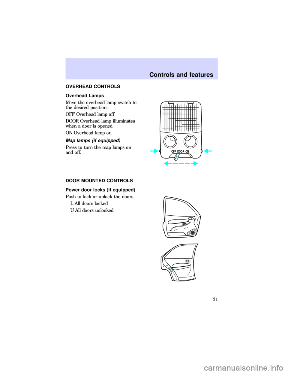 FORD ESCORT 1997 7.G Owners Manual OVERHEAD CONTROLS
Overhead Lamps
Move the overhead lamp switch to
the desired position:
OFF Overhead lamp off
DOOR Overhead lamp illuminates
when a door is opened
ON Overhead lamp on
Map lamps (if equ
