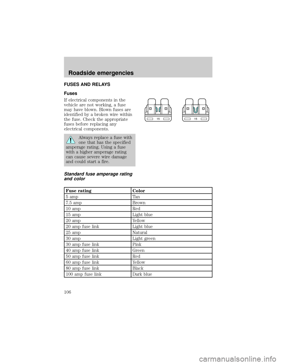 FORD ESCORT 1998 7.G Owners Manual FUSES AND RELAYS
Fuses
If electrical components in the
vehicle are not working, a fuse
may have blown. Blown fuses are
identified by a broken wire within
the fuse. Check the appropriate
fuses before r