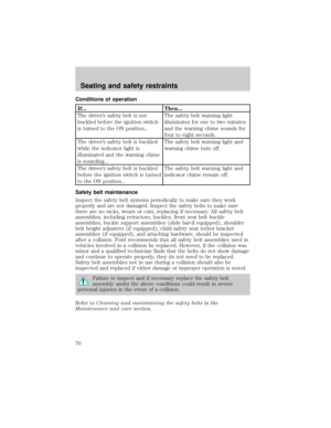 Page 70