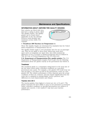 Page 191