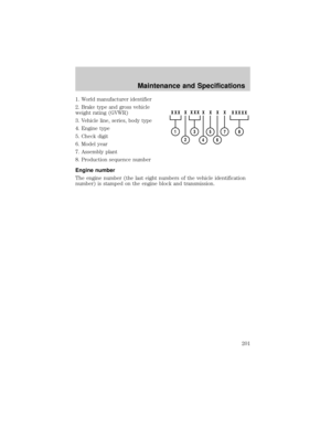 Page 201