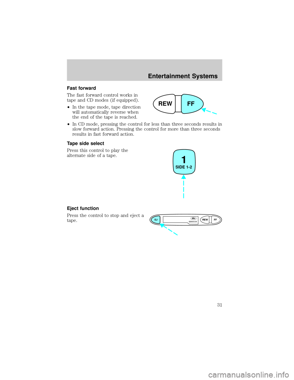 FORD ESCORT 2002 7.G Owners Manual Fast forward
The fast forward control works in
tape and CD modes (if equipped).
²In the tape mode, tape direction
will automatically reverse when
the end of the tape is reached.
²In CD mode, pressin