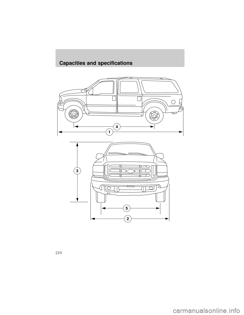 FORD EXCURSION 2000 1.G Owners Manual 4
1
5
2
3
Capacities and specifications
210 