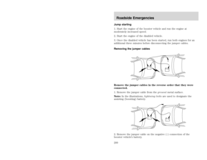 Page 200