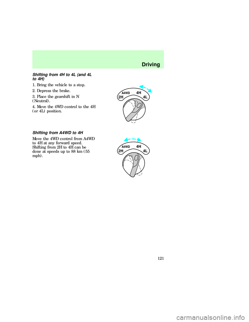 FORD EXPEDITION 1997 1.G Owners Manual Shifting from 4H to 4L (and 4L
to 4H)
1. Bring the vehicle to a stop.
2. Depress the brake.
3. Place the gearshift in N
(Neutral).
4. Move the 4WD control to the 4H
(or 4L) position.
Shifting from A4W