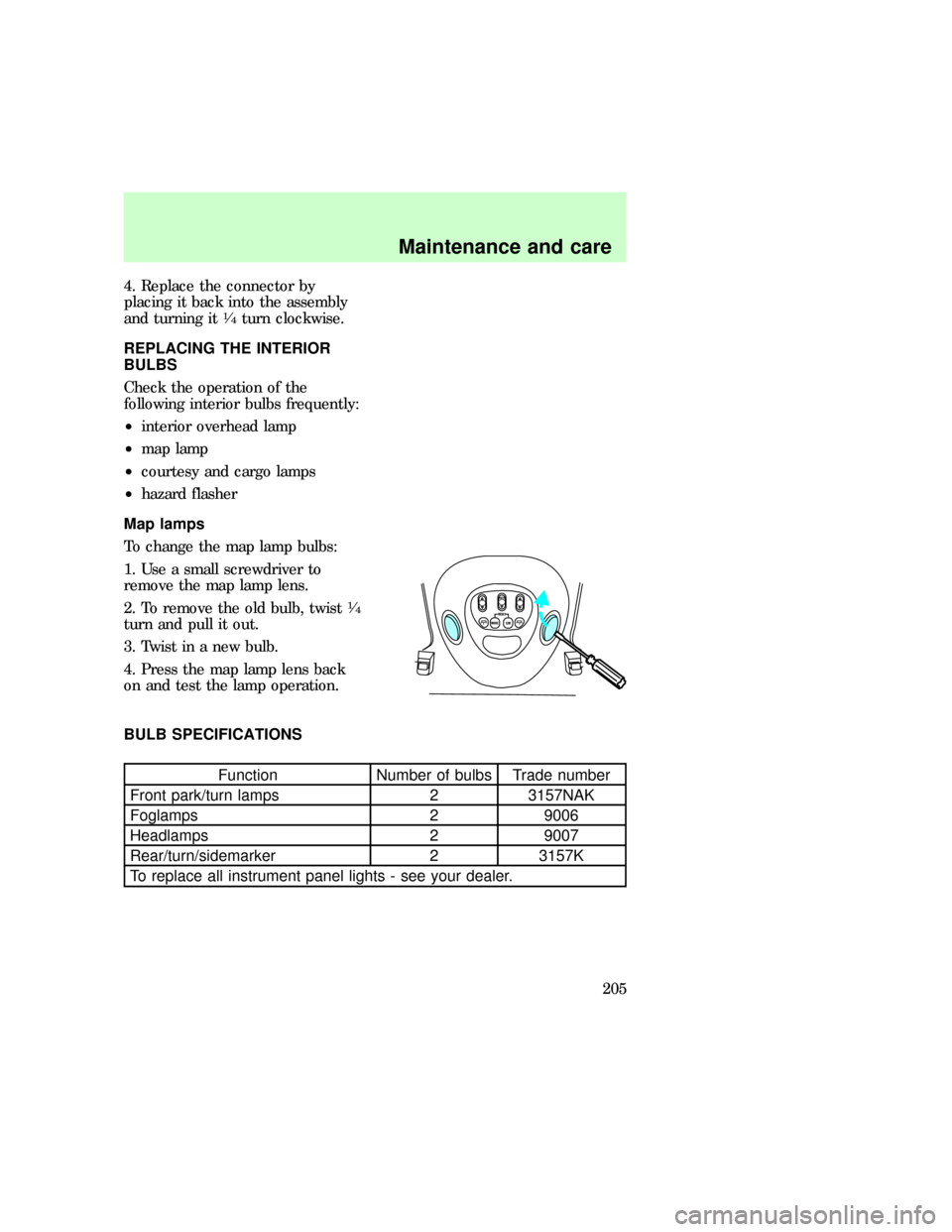 FORD EXPEDITION 1997 1.G Owners Manual 4. Replace the connector by
placing it back into the assembly
and turning it
1¤4turn clockwise.
REPLACING THE INTERIOR
BULBS
Check the operation of the
following interior bulbs frequently:
²interior