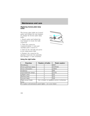 Page 192