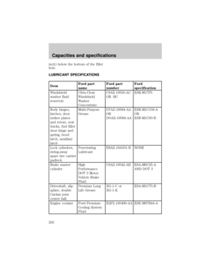 Page 202