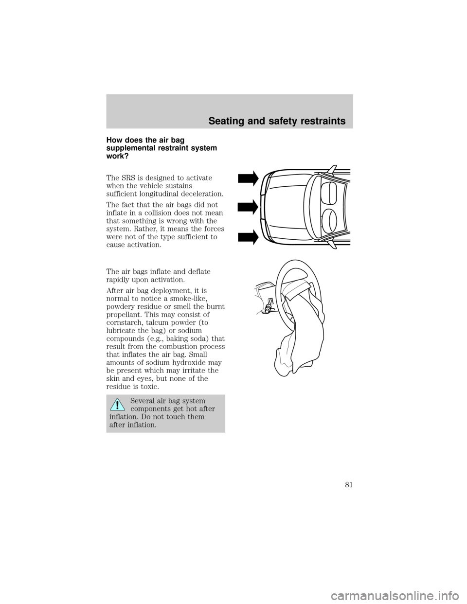 FORD EXPEDITION 1998 1.G Owners Manual How does the air bag
supplemental restraint system
work?
The SRS is designed to activate
when the vehicle sustains
sufficient longitudinal deceleration.
The fact that the air bags did not
inflate in a