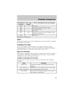 Page 169
