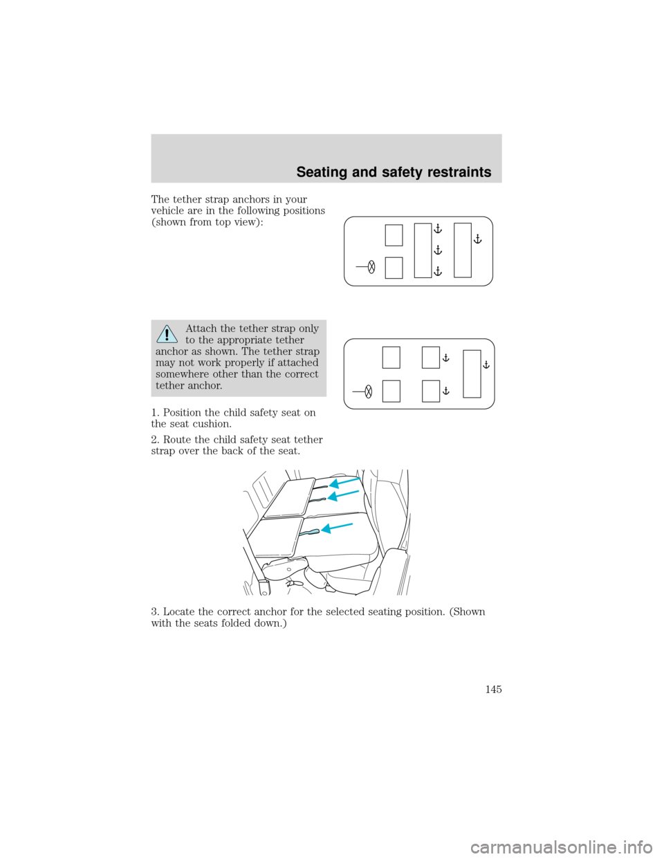 FORD EXPEDITION 2001 1.G Owners Manual The tether strap anchors in your
vehicle are in the following positions
(shown from top view):
Attach the tether strap only
to the appropriate tether
anchor as shown. The tether strap
may not work pro