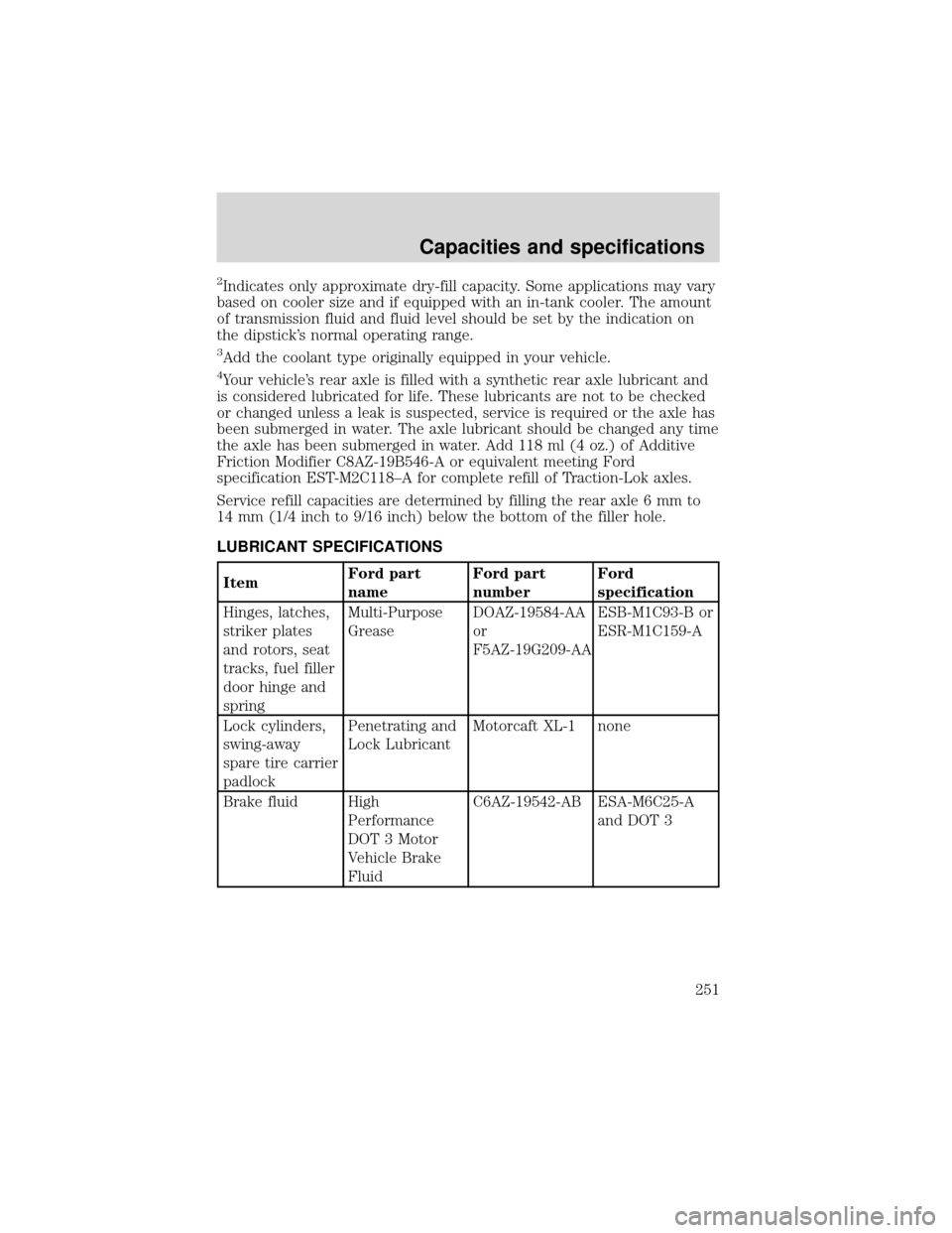 FORD EXPEDITION 2001 1.G Owners Manual 2Indicates only approximate dry-fill capacity. Some applications may vary
based on cooler size and if equipped with an in-tank cooler. The amount
of transmission fluid and fluid level should be set by FORD EXPEDITION 2001 1.G Owners Manual 2Indicates only approximate dry-fill capacity. Some applications may vary
based on cooler size and if equipped with an in-tank cooler. The amount
of transmission fluid and fluid level should be set by