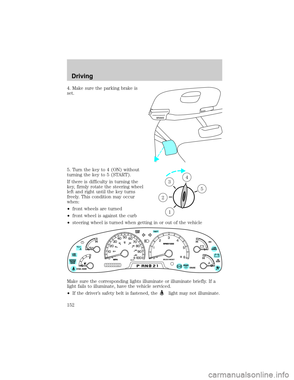 FORD EXPEDITION 2002 1.G Owners Manual 4. Make sure the parking brake is
set.
5. Turn the key to 4 (ON) without
turning the key to 5 (START).
If there is difficulty in turning the
key, firmly rotate the steering wheel
left and right until 