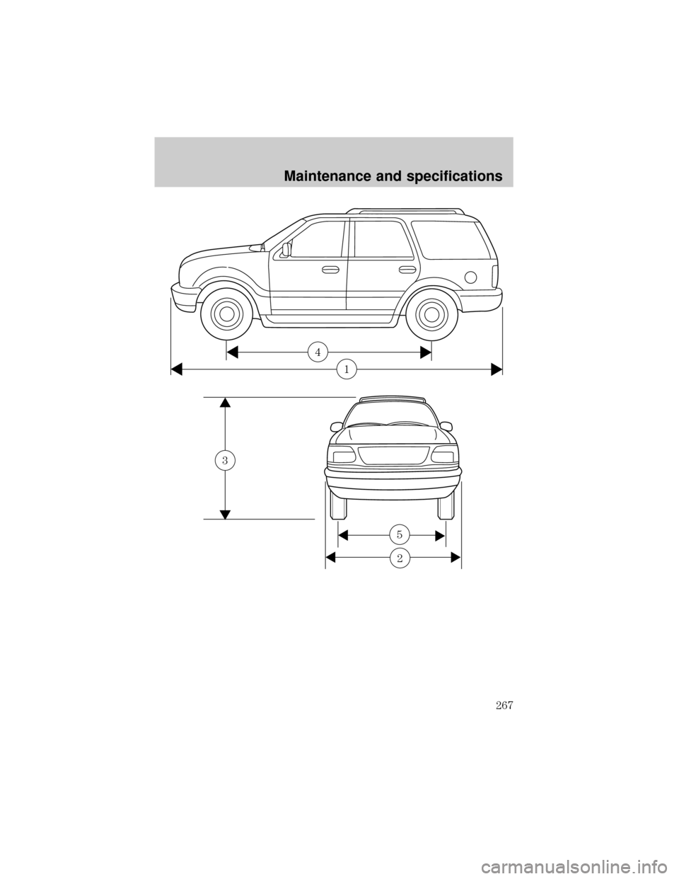 FORD EXPEDITION 2002 1.G Owners Manual 4
1
3
5
2
Maintenance and specifications
267 