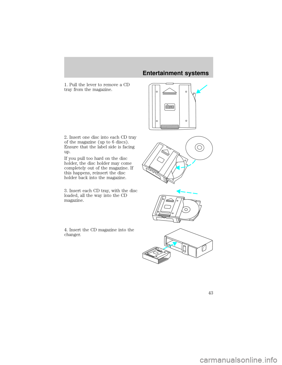 FORD EXPEDITION 2002 1.G Owners Manual 1. Pull the lever to remove a CD
tray from the magazine.
2. Insert one disc into each CD tray
of the magazine (up to 6 discs).
Ensure that the label side is facing
up.
If you pull too hard on the disc
