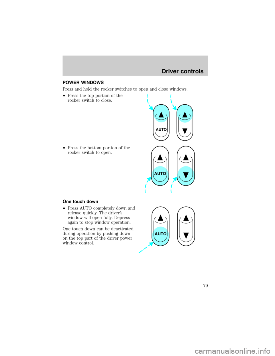 FORD EXPEDITION 2002 1.G Owners Manual POWER WINDOWS
Press and hold the rocker switches to open and close windows.
²Press the top portion of the
rocker switch to close.
²Press the bottom portion of the
rocker switch to open.
One touch do