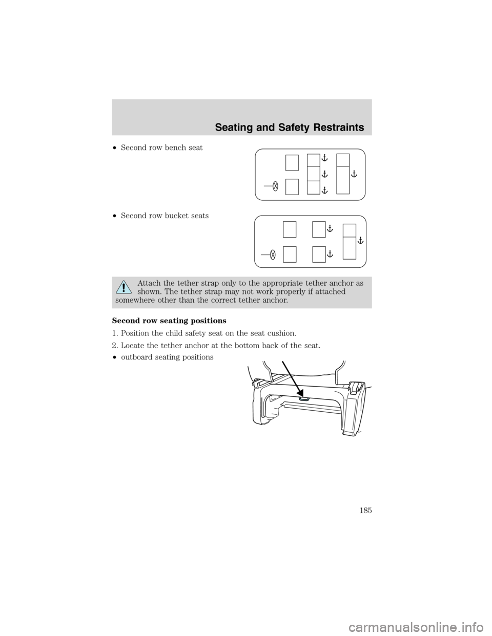 FORD EXPEDITION 2003 2.G Owners Manual •Second row bench seat
•Second row bucket seats
Attach the tether strap only to the appropriate tether anchor as
shown. The tether strap may not work properly if attached
somewhere other than the 