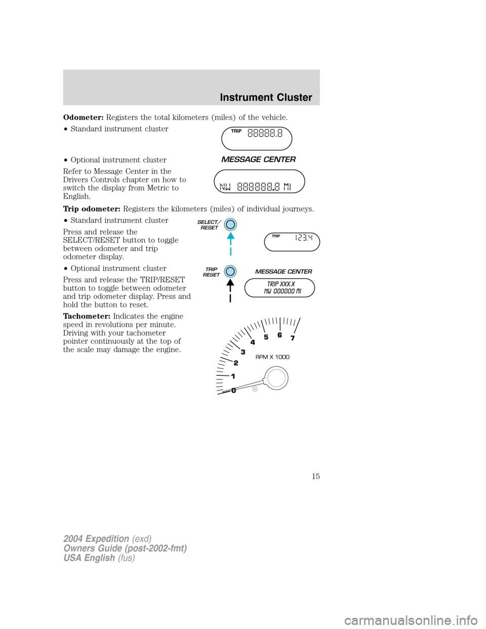 FORD EXPEDITION 2004 2.G Owners Manual Odometer:Registers the total kilometers (miles) of the vehicle.
•Standard instrument cluster
•Optional instrument cluster
Refer to Message Center in the
Drivers Controls chapter on how to
switch t