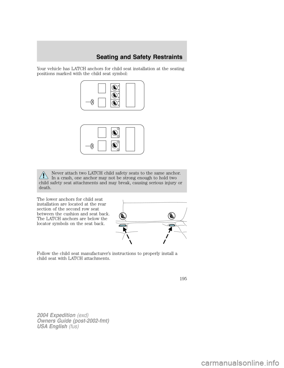 FORD EXPEDITION 2004 2.G Owners Manual Your vehicle has LATCH anchors for child seat installation at the seating
positions marked with the child seat symbol:
Never attach two LATCH child safety seats to the same anchor.
In a crash, one anc