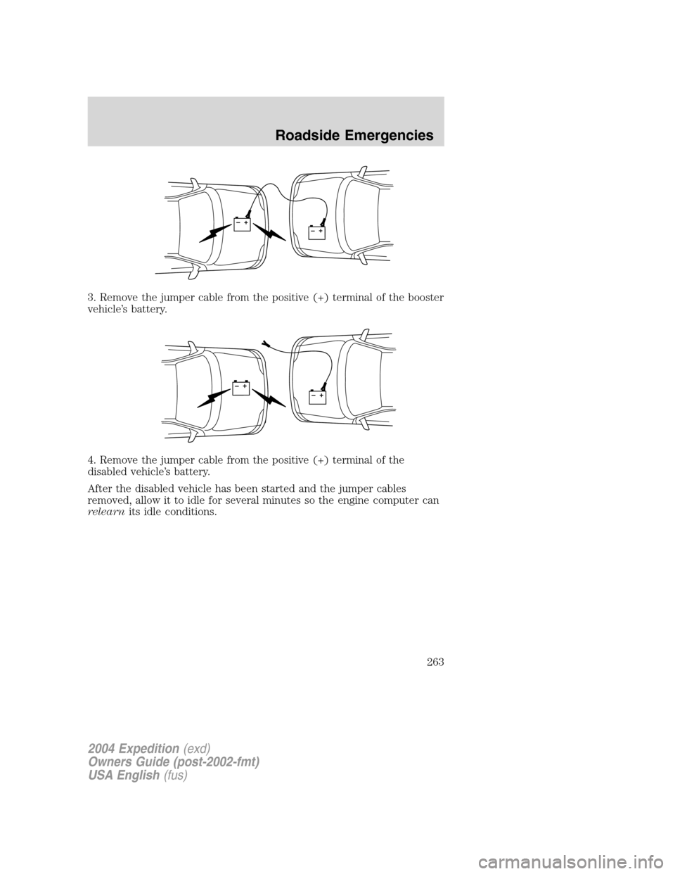 FORD EXPEDITION 2004 2.G Owners Manual 3. Remove the jumper cable from the positive (+) terminal of the booster
vehicle’s battery.
4. Remove the jumper cable from the positive (+) terminal of the
disabled vehicle’s battery.
After the d