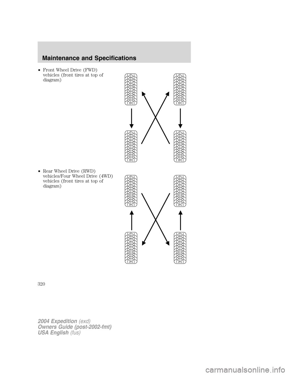 FORD EXPEDITION 2004 2.G Owners Manual •Front Wheel Drive (FWD)
vehicles (front tires at top of
diagram)
•Rear Wheel Drive (RWD)
vehicles/Four Wheel Drive (4WD)
vehicles (front tires at top of
diagram)
2004 Expedition(exd)
Owners Guide