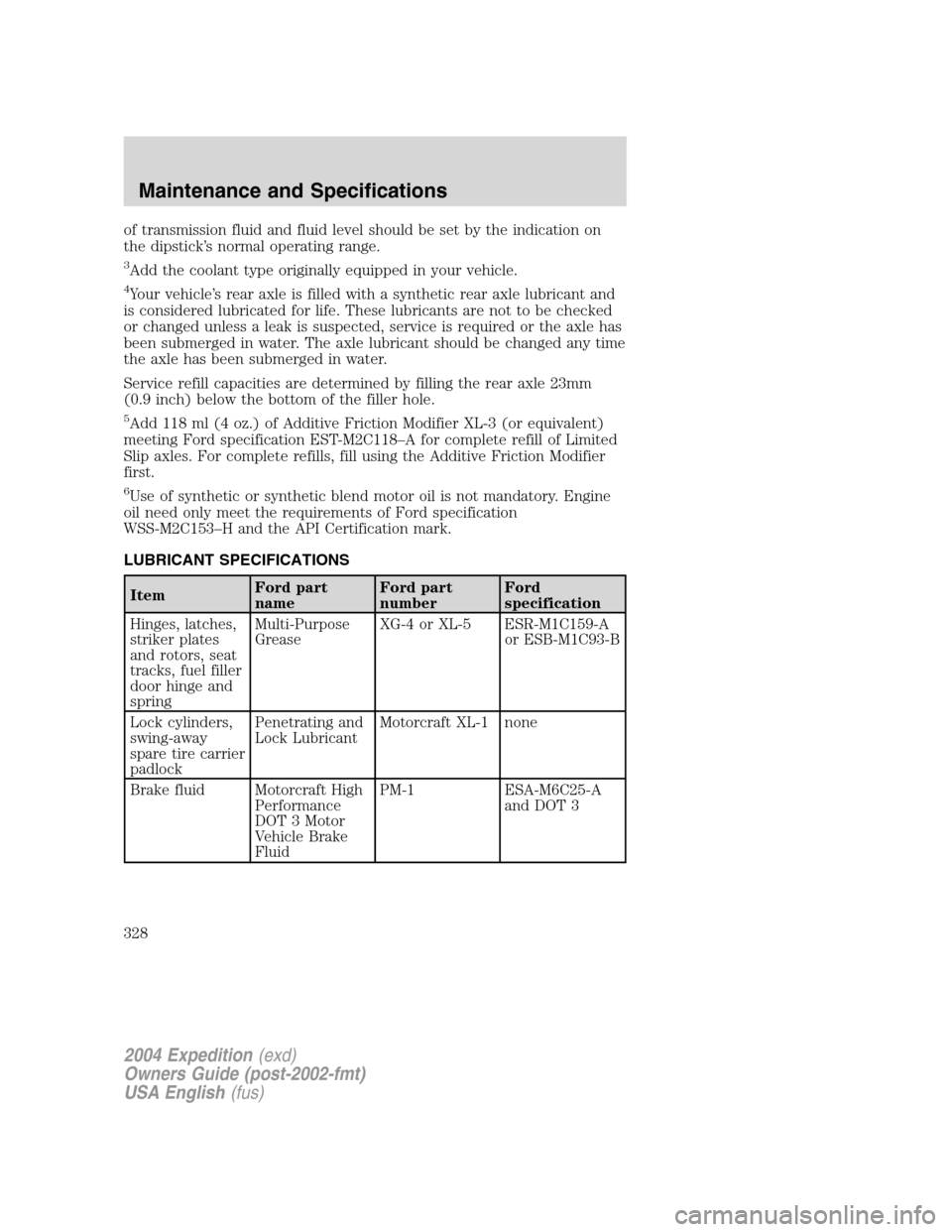 FORD EXPEDITION 2004 2.G Owners Manual of transmission fluid and fluid level should be set by the indication on
the dipstick’s normal operating range.
3Add the coolant type originally equipped in your vehicle.
4Your vehicle’s rear axle FORD EXPEDITION 2004 2.G Owners Manual of transmission fluid and fluid level should be set by the indication on
the dipstick’s normal operating range.
3Add the coolant type originally equipped in your vehicle.
4Your vehicle’s rear axle