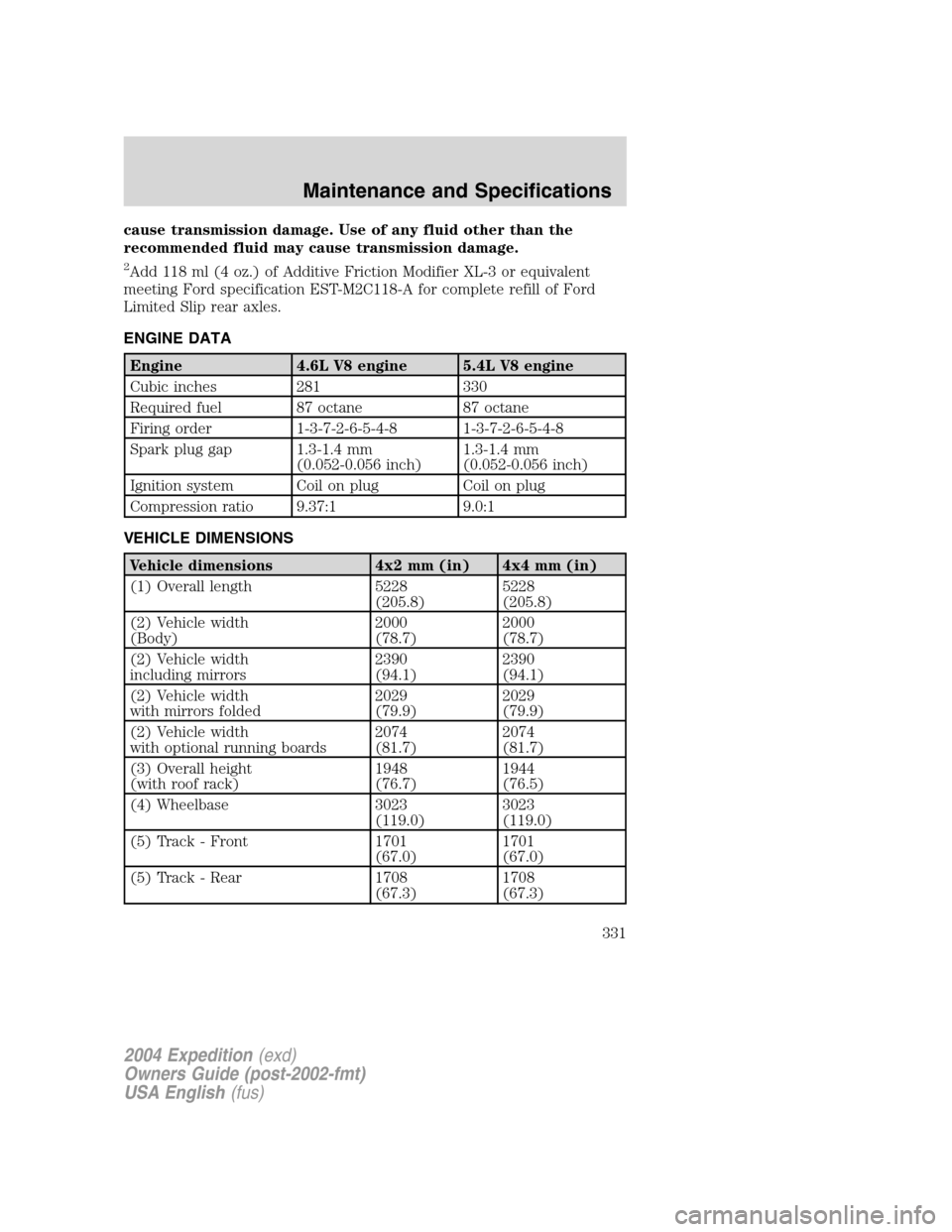FORD EXPEDITION 2004 2.G Owners Manual cause transmission damage. Use of any fluid other than the
recommended fluid may cause transmission damage.
2Add 118 ml (4 oz.) of Additive Friction Modifier XL-3 or equivalent
meeting Ford specificat FORD EXPEDITION 2004 2.G Owners Manual cause transmission damage. Use of any fluid other than the
recommended fluid may cause transmission damage.
2Add 118 ml (4 oz.) of Additive Friction Modifier XL-3 or equivalent
meeting Ford specificat