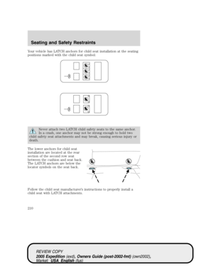 Page 210