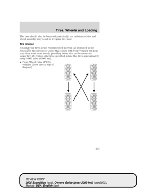 Page 235