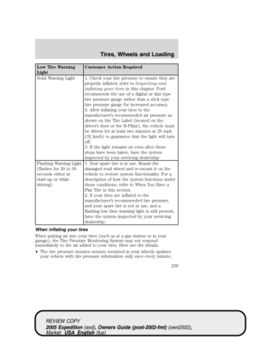 Page 239